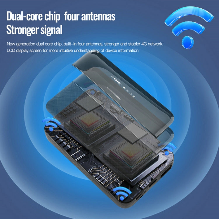 4G Mobile SIM Card Router Portable WiFi, MF905C-MC7 Eurasian Version 4G Mobile SIM Card Router Portable WiFi, MF905C-MC7 Eurasian Version